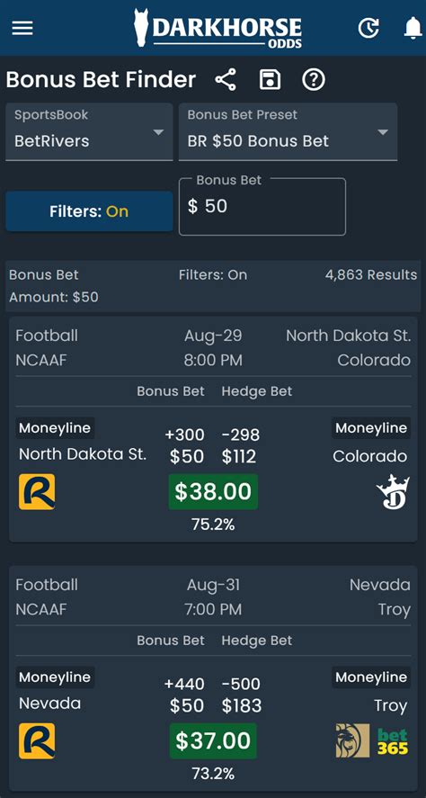 darkhorseodds|Explore All The DarkHorse Odds Tools and Resources.
